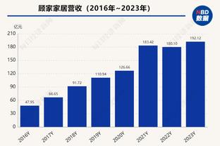 迪亚斯的父亲现场观看了利物浦和阿森纳的比赛